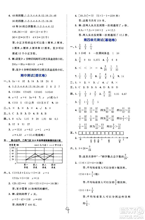 西安出版社2021春季53全优卷小学数学五年级下册SJ苏教版答案