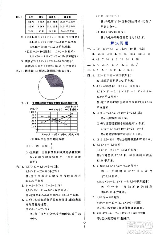 西安出版社2021春季53全优卷小学数学五年级下册SJ苏教版答案 西安出版社2021春季53全优卷小学数学五年级下册SJ苏教版答案