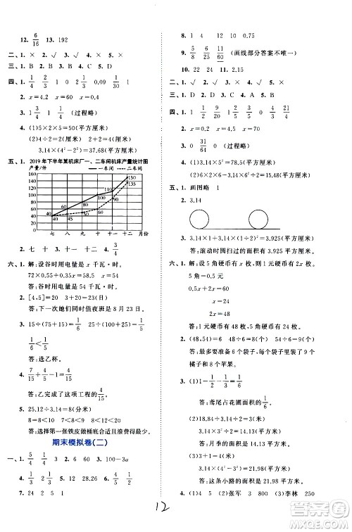 西安出版社2021春季53全优卷小学数学五年级下册SJ苏教版答案