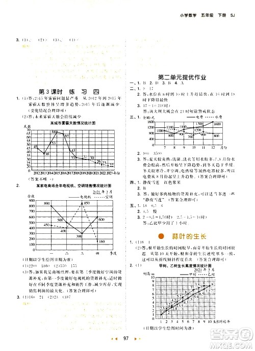 教育科学出版社2021春季53天天练小学数学五年级下册SJ苏教版答案 教育科学出版社2021春季53天天练小学数学五年级下册SJ苏教版答案