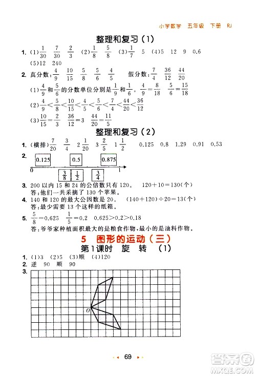 教育科学出版社2021春季53随堂测小学数学五年级下册RJ人教版答案