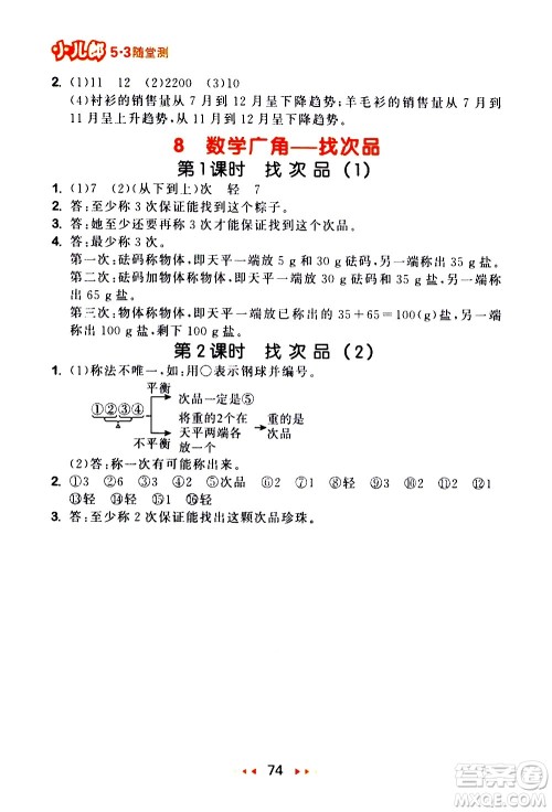 教育科学出版社2021春季53随堂测小学数学五年级下册RJ人教版答案