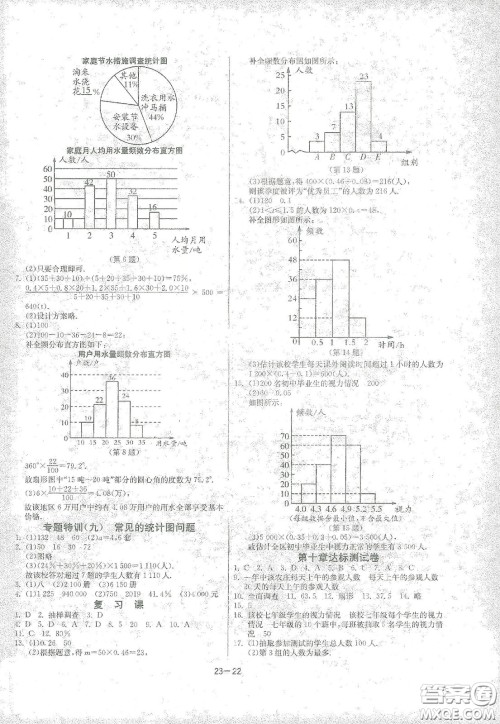 江苏人民出版社2021春雨教育课时训练七年级数学下册人民教育版答案