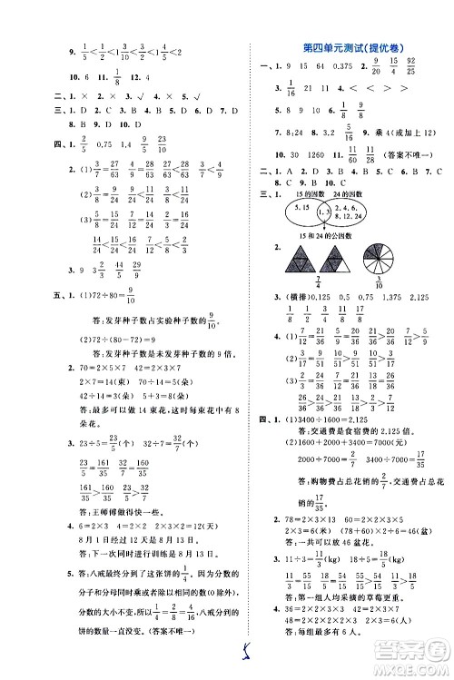 西安出版社2021春季53全优卷小学数学五年级下册RJ人教版答案