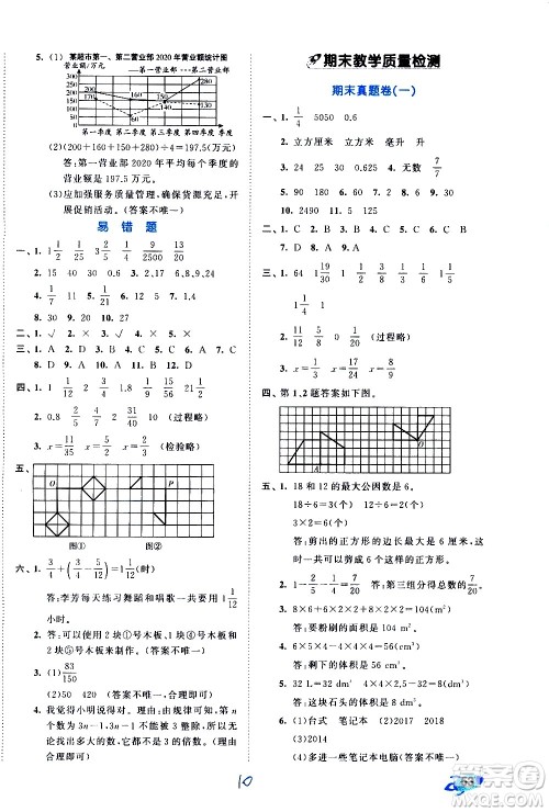 西安出版社2021春季53全优卷小学数学五年级下册RJ人教版答案