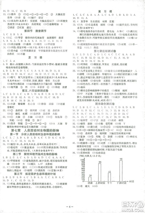 江苏人民出版社2021春雨教育课时训练七年级生物下册人民教育版答案