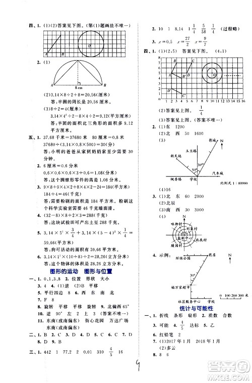 西安出版社2021春季53全优卷小学数学六年级下册SJ苏教版答案