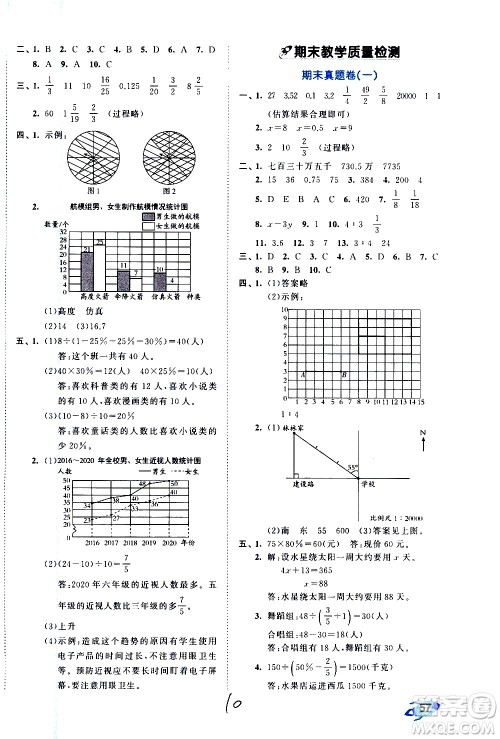 西安出版社2021春季53全优卷小学数学六年级下册SJ苏教版答案