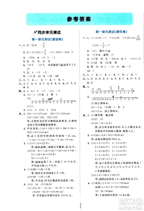 西安出版社2021春季53全优卷小学数学六年级下册RJ人教版答案