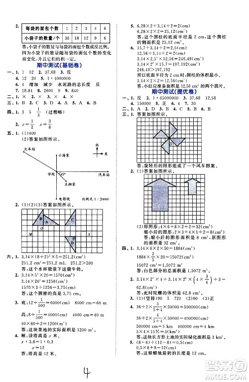 西安出版社2021春季53全优卷小学数学六年级下册BSD北师大版答案