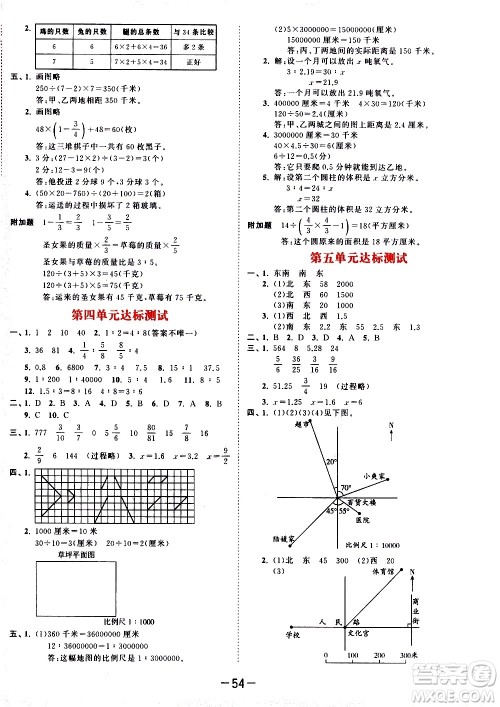 教育科学出版社2021春季53天天练测评卷小学数学六年级下册SJ苏教版答案
