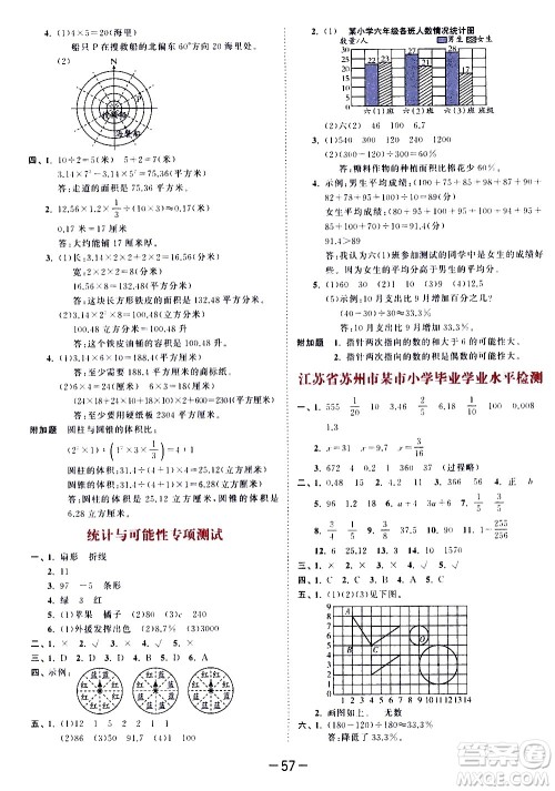 教育科学出版社2021春季53天天练测评卷小学数学六年级下册SJ苏教版答案