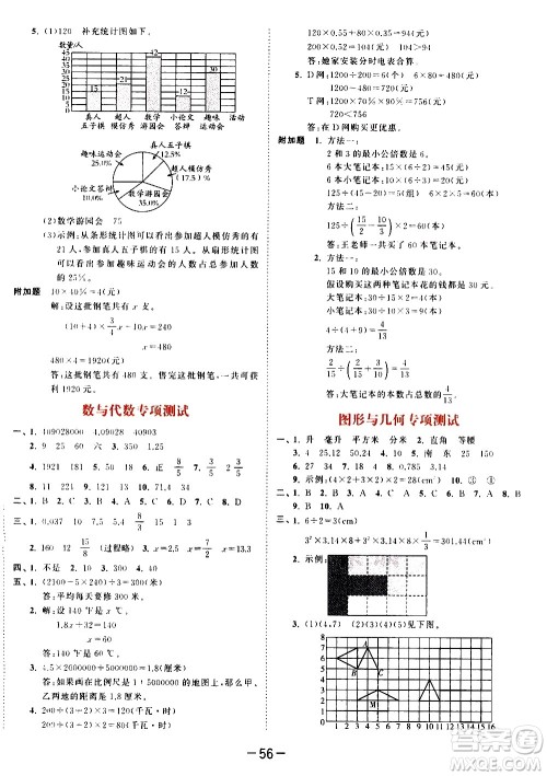 教育科学出版社2021春季53天天练测评卷小学数学六年级下册SJ苏教版答案