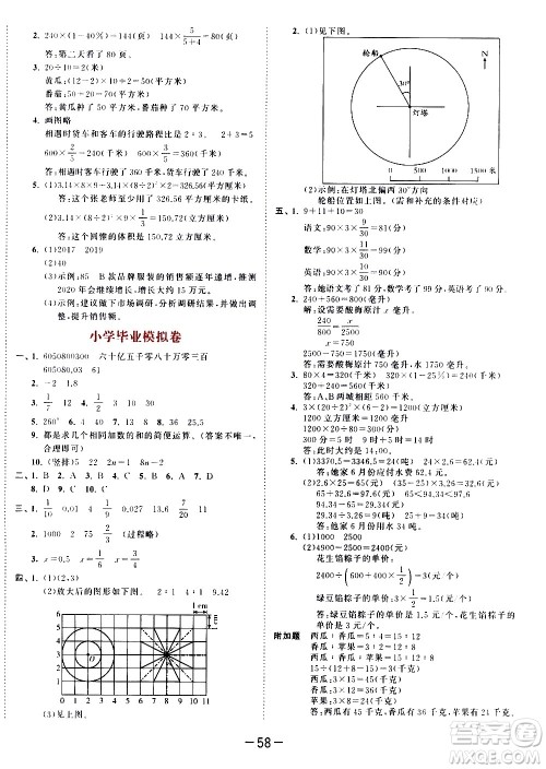 教育科学出版社2021春季53天天练测评卷小学数学六年级下册SJ苏教版答案