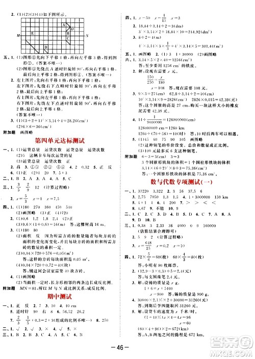 教育科学出版社2021春季53天天练测评卷小学数学六年级下册BSD北师大版答案