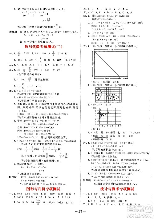 教育科学出版社2021春季53天天练测评卷小学数学六年级下册BSD北师大版答案