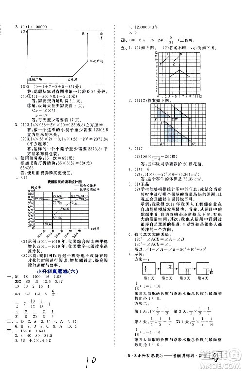 教育科学出版社2021年53小升初总复习考前讲练测数学答案