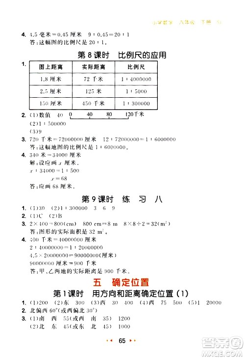 教育科学出版社2021春季53随堂测小学数学六年级下册SJ苏教版答案