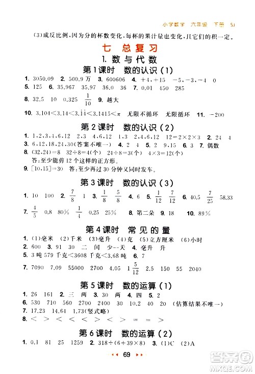 教育科学出版社2021春季53随堂测小学数学六年级下册SJ苏教版答案