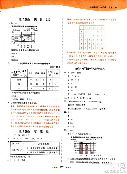 教育科学出版社2021春季53天天练小学数学六年级下册SJ苏教版答案