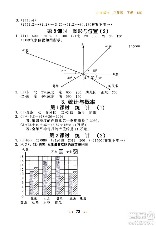 教育科学出版社2021春季53随堂测小学数学六年级下册BSD北师大版答案
