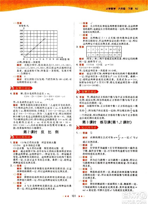 教育科学出版社2021春季53天天练小学数学六年级下册RJ人教版答案