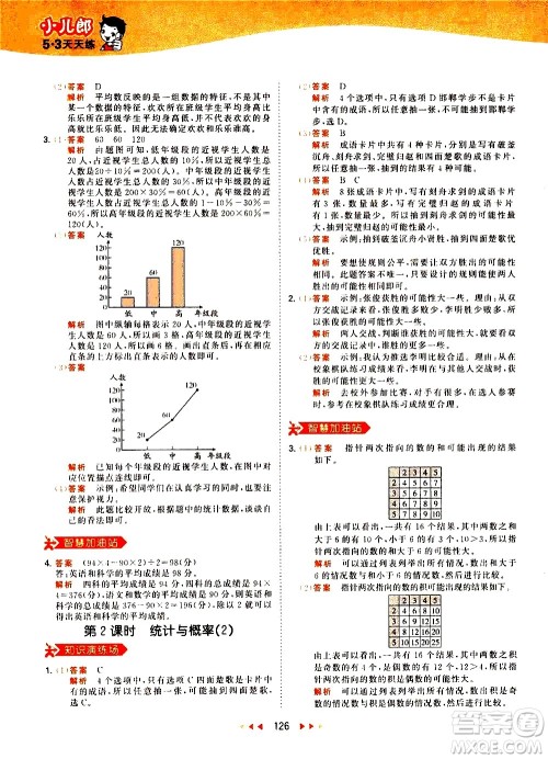 教育科学出版社2021春季53天天练小学数学六年级下册RJ人教版答案