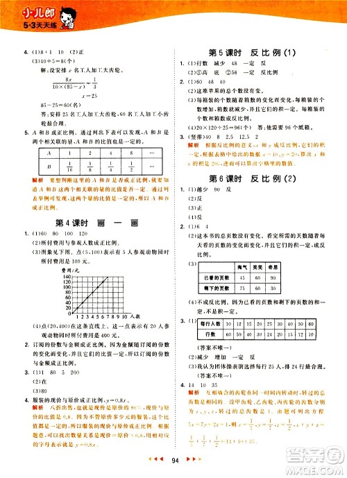 教育科学出版社2021春季53天天练小学数学六年级下册BSD北师大版答案