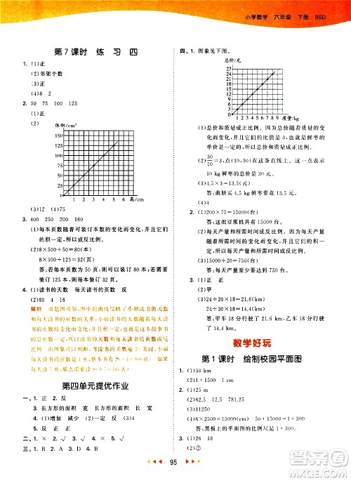 教育科学出版社2021春季53天天练小学数学六年级下册BSD北师大版答案