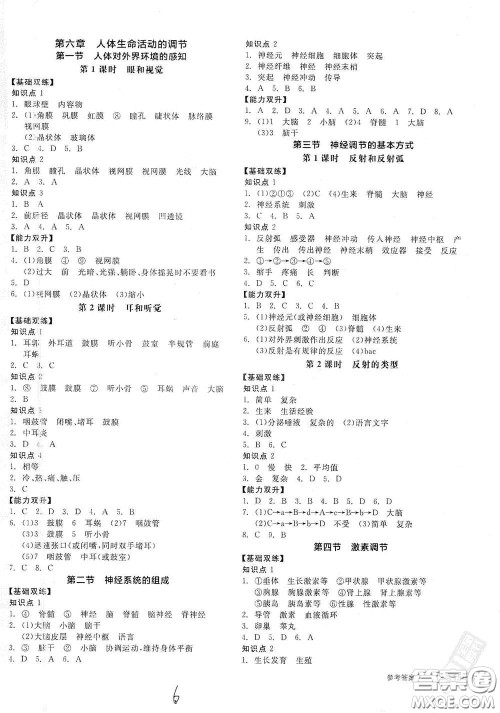 阳光出版社2021全品作业本七年级生物学下册新课标人教版答案 阳光出版社2021全品作业本七年级生物学下册新课标人教版答案