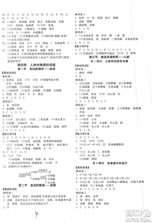 阳光出版社2021全品作业本七年级生物学下册新课标人教版答案 阳光出版社2021全品作业本七年级生物学下册新课标人教版答案