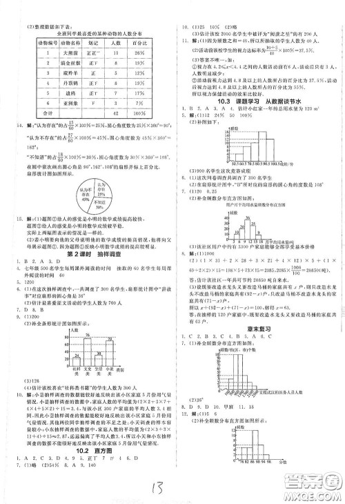 阳光出版社2021全品作业本七年级数学下册新课标人教版云南专版答案