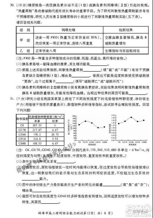 蚌埠市2021届高三年级第三次教学质量检查考试理科综合试题及答案