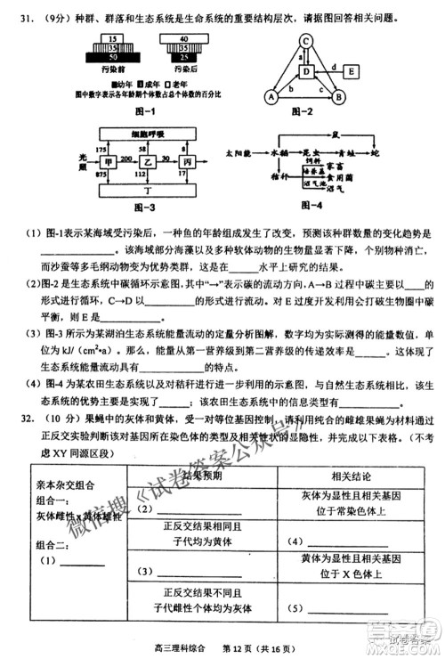 2021年池州市普通高中高三教学质量统一监测理科综合试题及答案