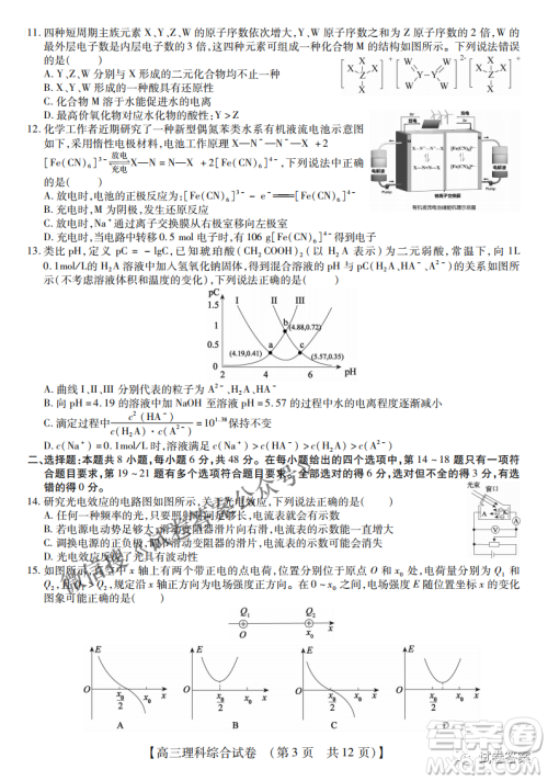 内蒙古2021高三年级三月模拟调研卷理科综合试题及答案 内蒙古2021高三年级三月模拟调研卷理科综合试题及答案