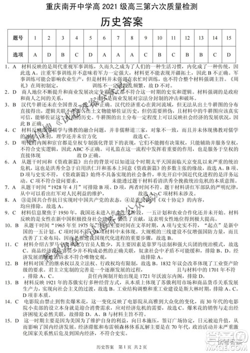 重庆南开中学高2021级高三第六次质量检测历史试题及答案 重庆南开中学高2021级高三第六次质量检测历史试题及答案