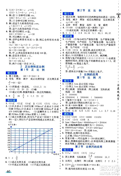 河北教育出版社2021七彩课堂素养提升手册数学六年级下册人教版答案
