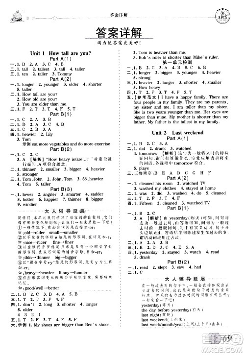 江西人民出版社2021王朝霞创维新课堂英语六年级下册PEP人教版答案