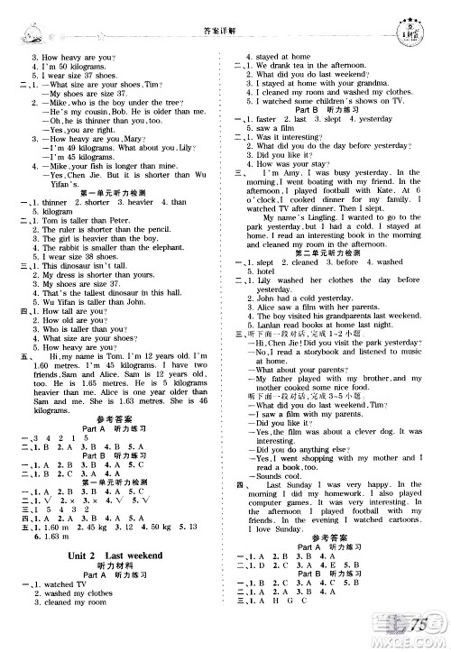 江西人民出版社2021王朝霞创维新课堂英语六年级下册PEP人教版答案