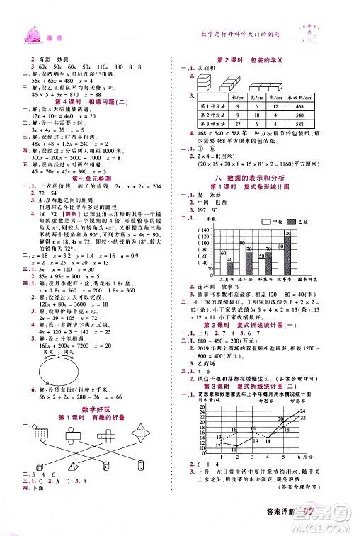 江西人民出版社2021王朝霞创维新课堂数学五年级下册BS北师大版答案 江西人民出版社2021王朝霞创维新课堂数学五年级下册BS北师大版答案