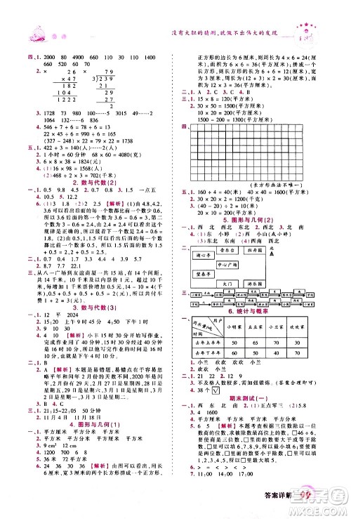 江西人民出版社2021王朝霞创维新课堂数学三年级下册RJ人教版答案 江西人民出版社2021王朝霞创维新课堂数学三年级下册RJ人教版答案