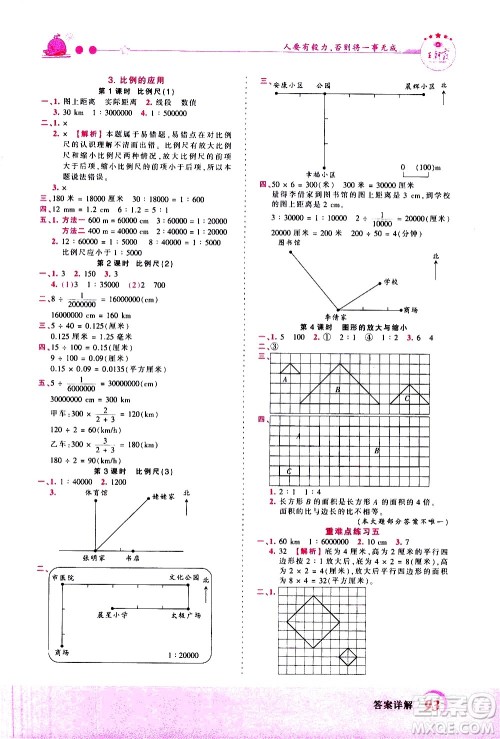 江西人民出版社2021王朝霞创维新课堂数学六年级下册RJ人教版答案 江西人民出版社2021王朝霞创维新课堂数学六年级下册RJ人教版答案
