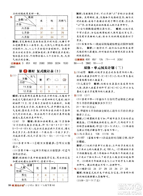 延边大学出版社2021春阳光计划小学同步数学三年级下册RJ人教版答案