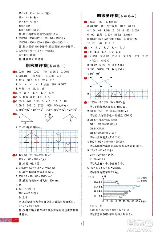 延边大学出版社2021春阳光计划小学试卷数学四年级下册RJ人教版答案