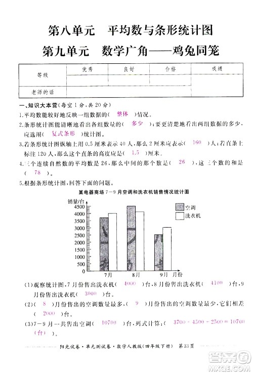 江西高校出版社2021阳光试卷单元测试卷数学四年级下册人教版答案