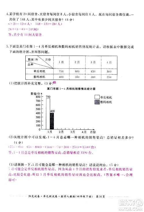 江西高校出版社2021阳光试卷单元测试卷数学四年级下册人教版答案 江西高校出版社2021阳光试卷单元测试卷数学四年级下册人教版答案