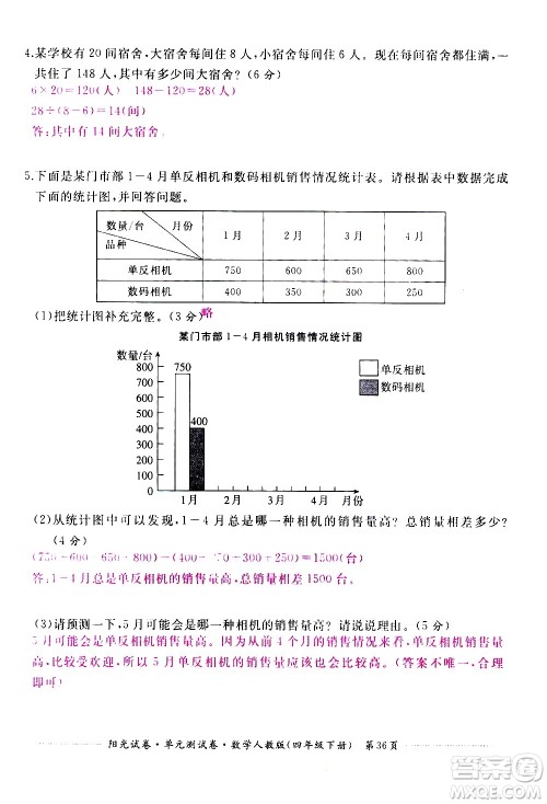 江西高校出版社2021阳光试卷单元测试卷数学四年级下册人教版答案