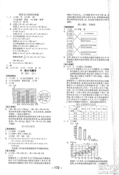 开明出版社2021全品学练考六年级数学下册人教版答案