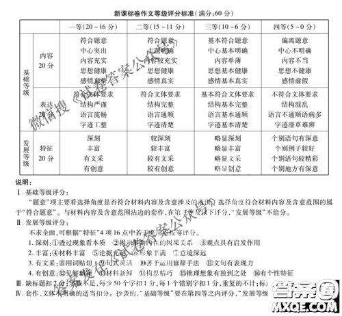 百校联盟2021届普通高中教育教学质量监测4月考试全国I卷语文试题及答案