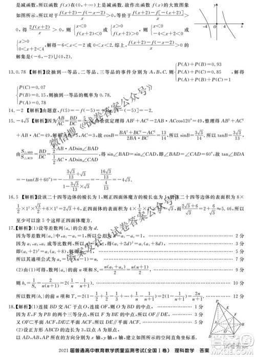 百校联盟2021届普通高中教育教学质量监测4月考试全国I卷理科数学试题及答案